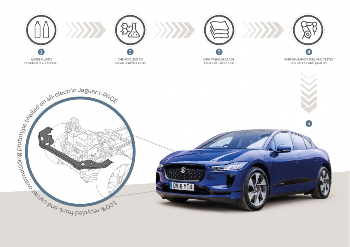 JAGUAR BASF_GRAPHIC.jpg