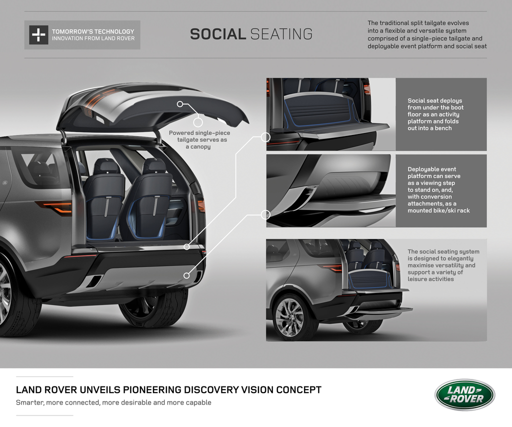 Jaguar Land Rover Previews Pioneering Automotive Research Technologies