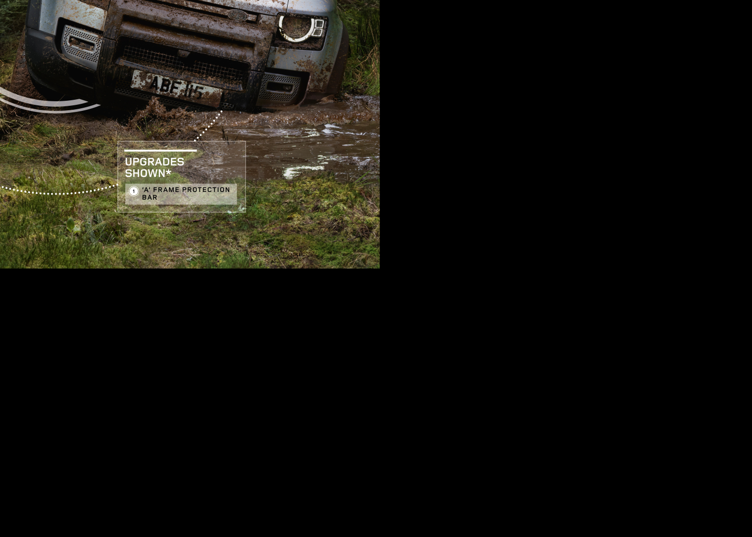 COUNTRY PACK – THE NEW DEFENDER