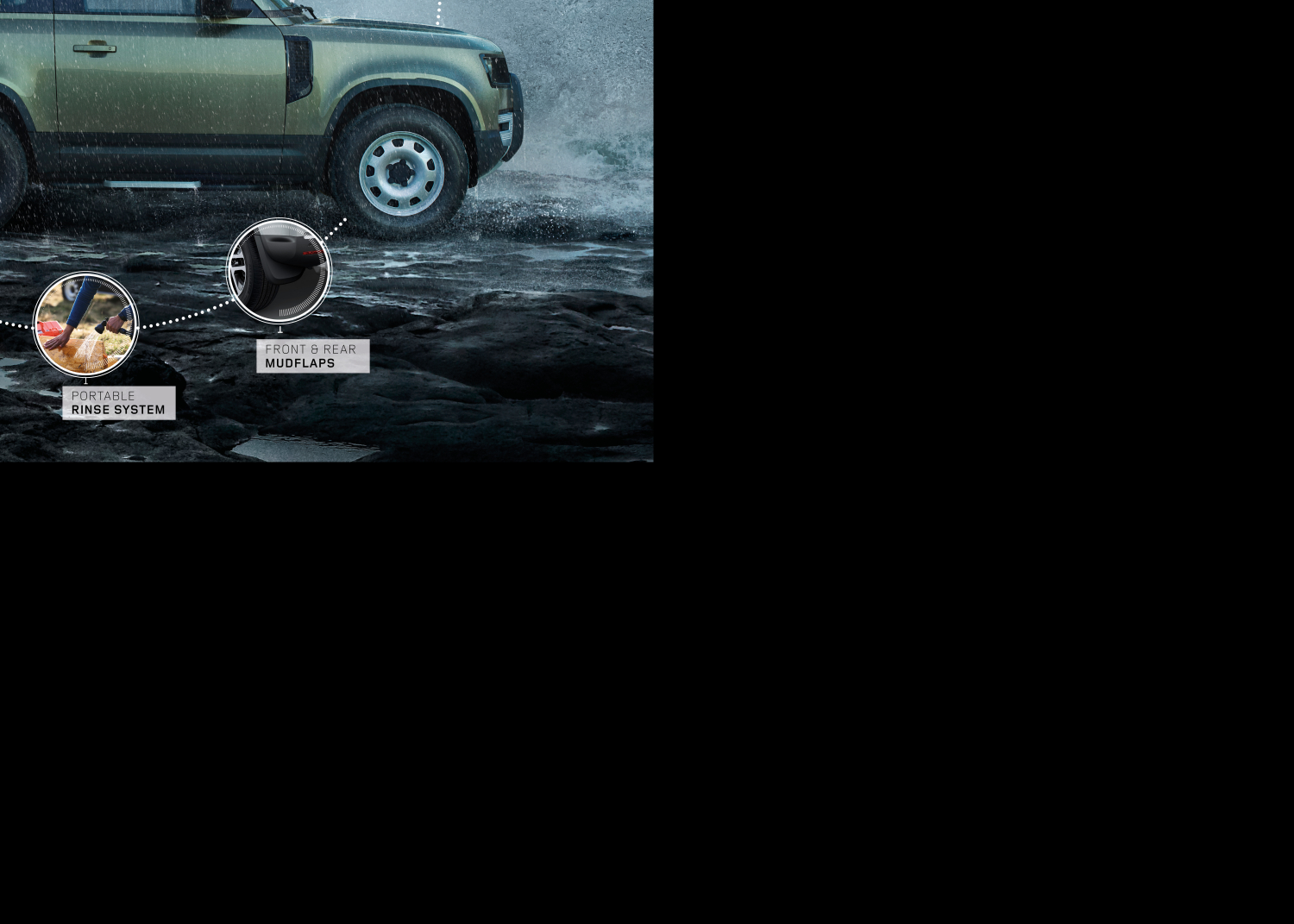 ADVENTURE PACK - THE NEW DEFENDER