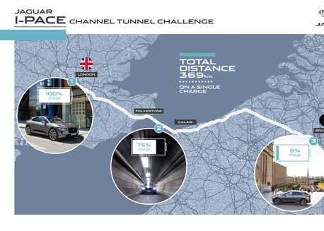 Jaguar I-PACE 19MY London to Brussels Infographic